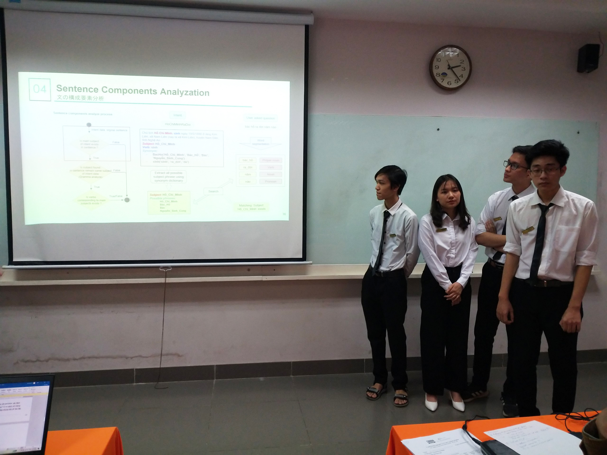 Sinh viên FPTU HN xây dựng chatbot AI đầu tiên về Chủ tịch Hồ Chí Minh